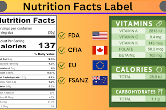 provide fda cfia and UK nutrition facts label