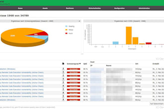 conduct an automated vulnerability assessment