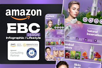 design amazon a plus ebc infographics and listing images