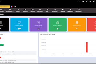 car rental management system