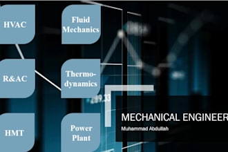 solve hvac, fluid mechanics, thermodynamics and hmt complex problems
