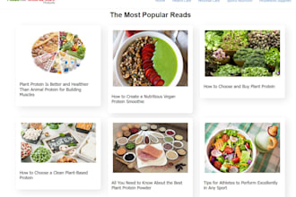 publish an article on my health blog
