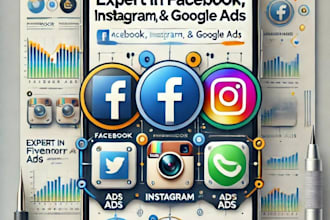 manage facebook ads to drive leads and increase sales