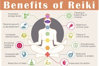 restore balance and wellness with powerful reiki healing sessions