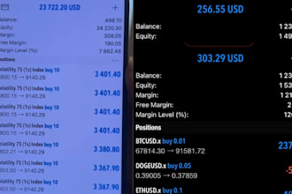 forex ea development, trading bots,  forex trading, and crypto bots eth