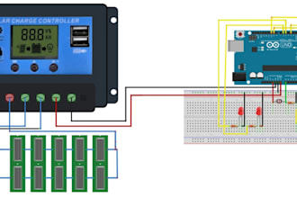 do electrical electronics communication control  software engineer