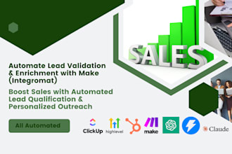 boost sales with automated lead qualification, personalized outreach