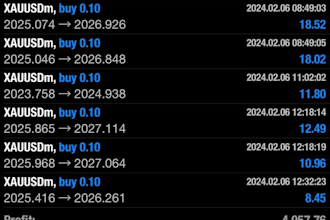 install forex trading bot, forex ea bot, trading bot, forex robot, scalping ea
