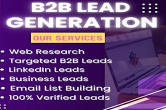do targeted b2b leads generation