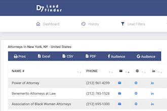 help d7 lead finder companies b2b leads ,solar ,roofing ,USA