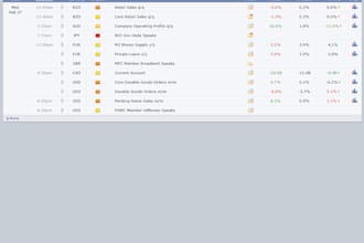 do case study analysis, research and summary writing