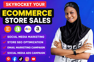 promote your etsy, ebay, and shopify sales marketing and etsy listing promotion