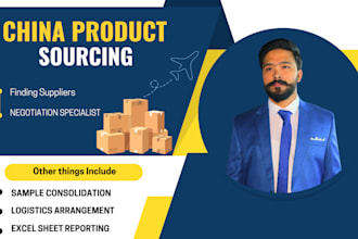 source products from china with best rates, product sourcing