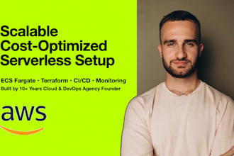 scalable, cost optimized AWS serverless infrastructure