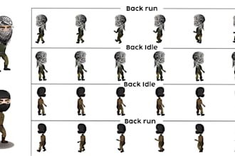 make game asset, 2d character sprite sheet for your game