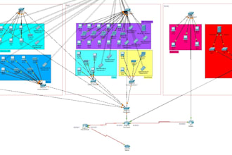 perform cisco packet tracer labs on cisco packet tracer