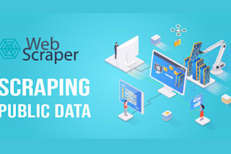 do website scraping, python web scraping, data scrapping from any website