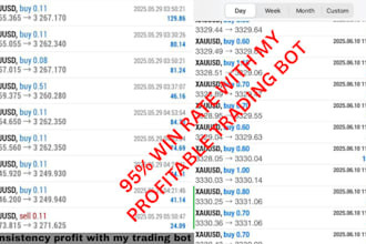 build forex trading bot forex ea bot forex bot trading bot forex trading bot