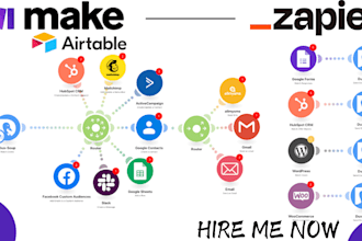 make com automation made com scenario zapier make com automation integromat