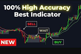 do tradingview bybit trading bot, binance bot, crypto trading bot, hft bot