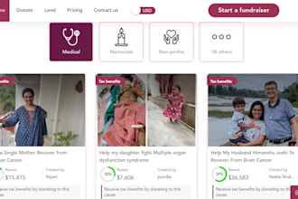create a fundraising, donation, crowdfunding wordpress website