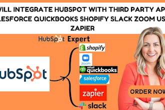 integrate hubspot with apps salesforce quickbooks shopify slack zoom zapier api