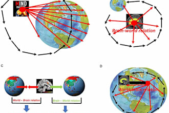 do research on neuroscience, astronomy, child development