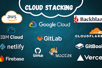 create powerful cloud stacking backlinks with high da and DR