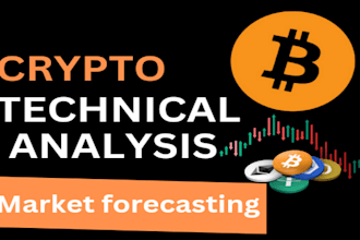 perform crypto technical analysis for day trading