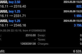 forex prop trading bot, forex ea robot, forex hft arbitrage bot, 100k, 200k