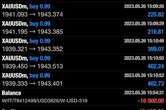 setup profitable forex trading bot, forex ea, forex prop trading, trading bot