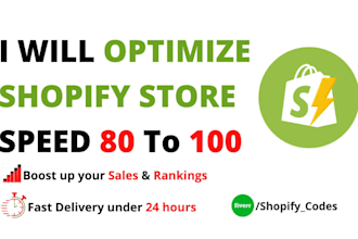 do shopify speed optimization and increase shopify score