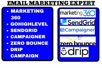 setup marketing 360 drip campaign sendgrid zero bounce campaigner pipedrive jira