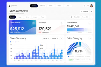develop or clone ai software developer, web app, pos, crm,erp, mlm, saas app,lms