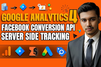 ga4 ecommerce tracking, ga4 server side tracking, google ads conversion tracking