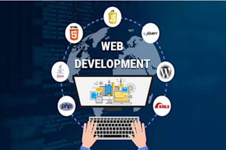 wordpress website creation fast and secure