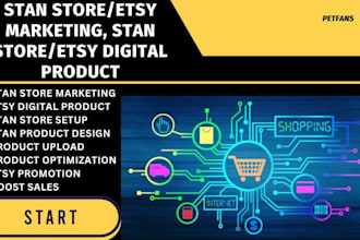 do stan store promotion temu promotion etsy seo redbubble marketing