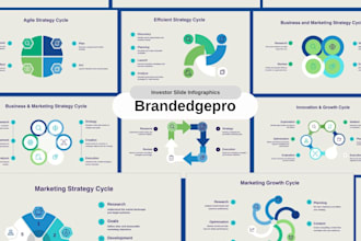 design investor pitch deck, powerpoint presentations, canva design