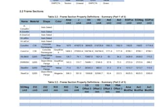 provide comprehensive structural analysis and design