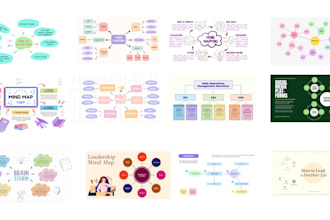 creative white and colorful map,designs mind map, flowchart, spider map and more