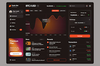 design admin panel UI, web app, saas UI UX, dashboard UI UX