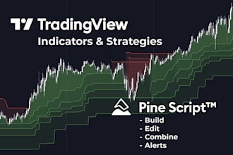 build an indicator or strategy for tradingview in pinescript