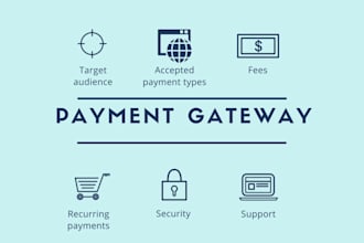setup secure payment processor, high risk merchant payment gateway integration