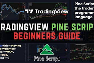 code tradingview indict0r, pine script to ctrader automated trading bot strategy
