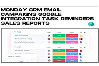 setup monday crm email campaigns google integration task reminders sales reports
