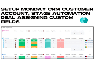 setup monday crm customer account, stage automation deal assigning custom fields