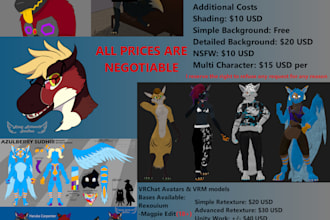 texture your vrchat model