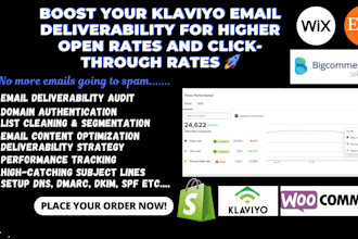 fix klaviyo email deliverability to boost open rates click rates for ecommerce