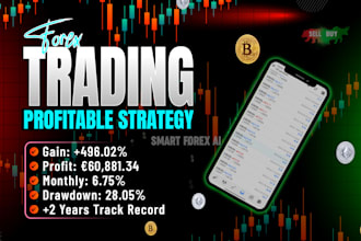provide forex trading profitable strategy, best forex ea,