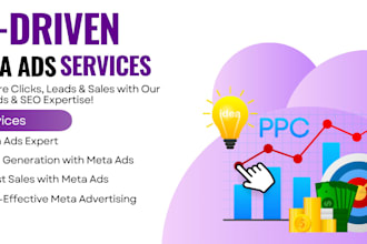 craft high converting meta ads using ai driven strategies for maximum ROI